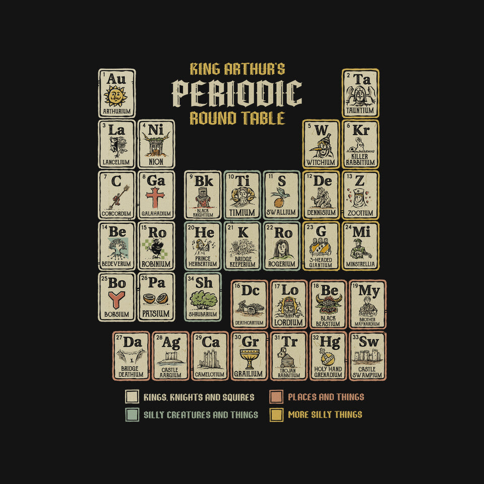 The Periodic Round Table – Movie Graphic T-Shirt design artwork for black graphic T-shirt