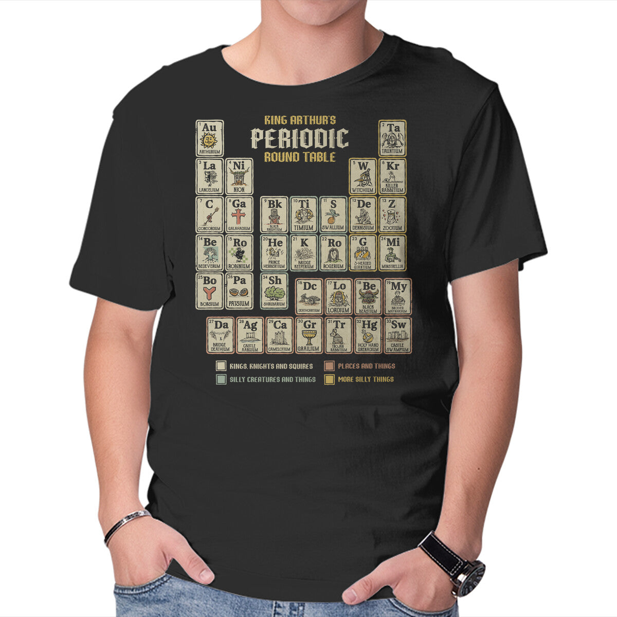 The Periodic Round Table – Movie Graphic T-Shirt in black, product display